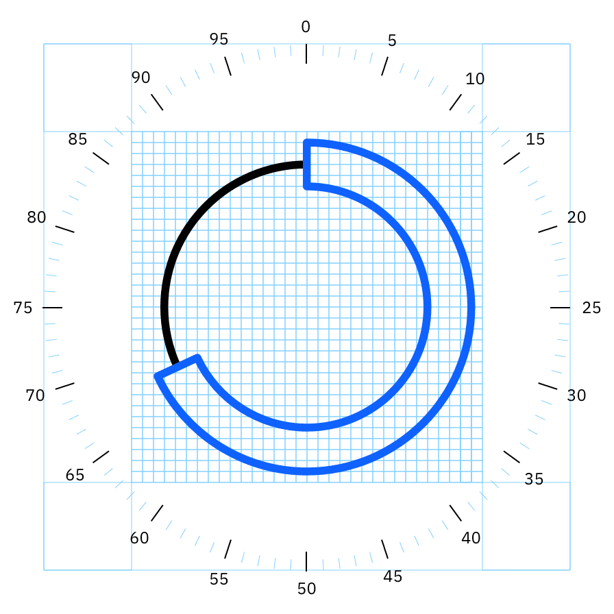 Radial grid